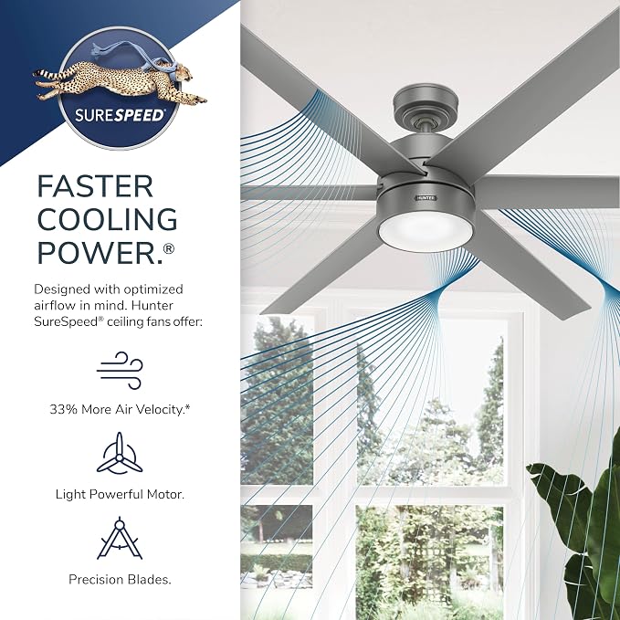 Hunter Solaria, Outdoor or Indoor, Ceiling Fan, Quiet, 72 inch, Fresh White | with LED Light, Standard Mount, Wall Control, 6 Blades, For Patio, Porch, Garage, 51477