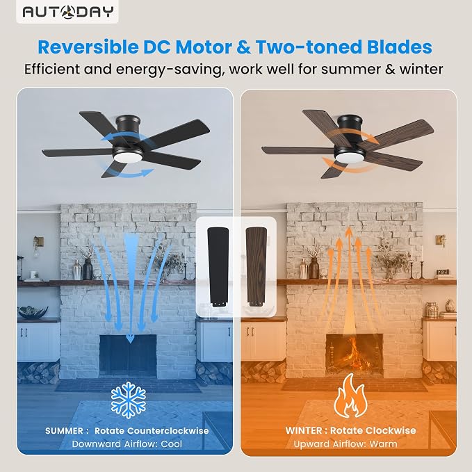 42 Inch Low Profile Ceiling Fan with Light, Black Ceiling Fans with Lights and Remote, Flush Mount, 6 Speeds Reversible Quiet DC, 3CCT Dimmable, Indoor Outdoor Ceiling Fans for Patios Bedroom