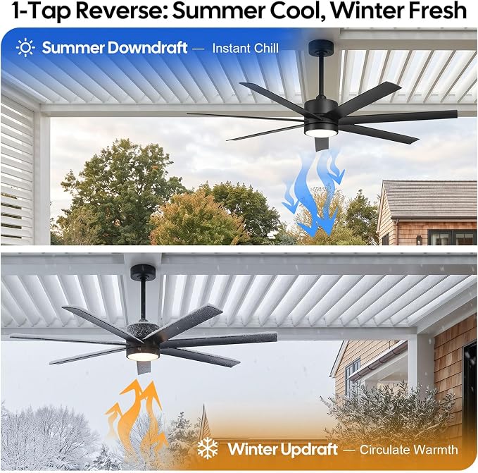 All Weather Wet-Rated Outdoor Ceiling Fan with Lights Waterproof for Patio, 56 Inch High CFM Black Outdoor Fan with UV Coating 7 Blades for Large Exterior indoor Gazebo Terraces, Porch, Commercial