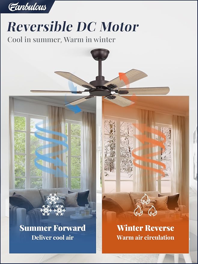 Fanbulous 42 Inch Ceiling Fans No Light with Remote, Modern Ceiling Fan Without Light, Dual Finish 6 Blades, Reversible Quiet DC Motor, 6 Speed, Large Ceiling Fan for Indoor or Outdoor, Oil Bronze