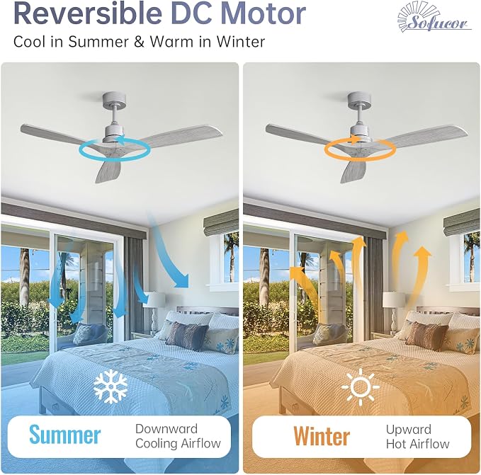 Sofucor 52 Inch Ceiling Fan No Light - Modern Solid Wood Ceiling Fan with Remote, 5000CFM High Airflow, Quiet DC Motor, 6 Speeds, Timer & Reversible for Bedroom Living Room, ETL, Grey