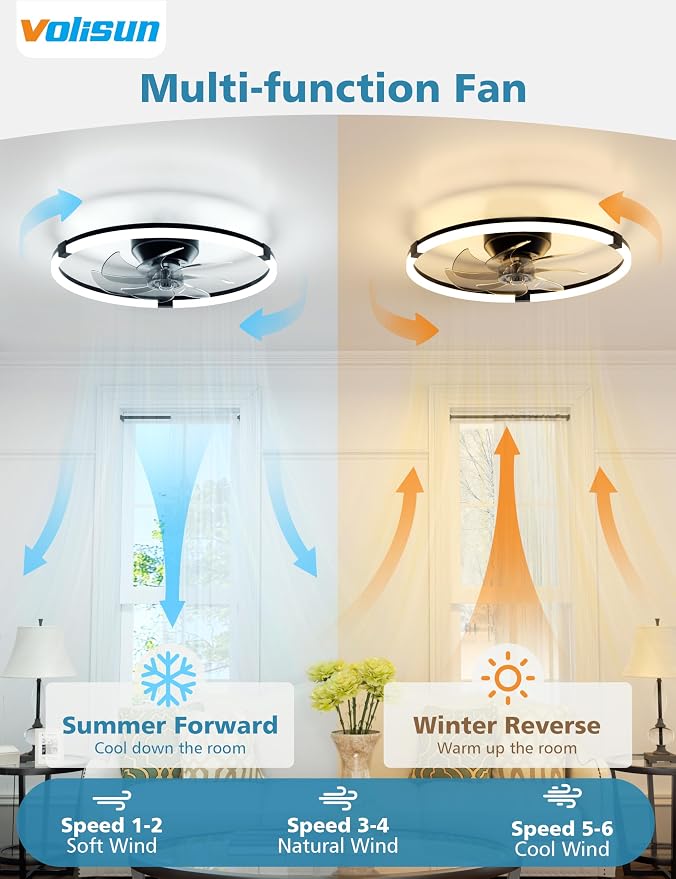 VOLISUN Low Profile Ceiling Fan with Lights and Remote, 19.7in Bladeless Ceiling Fans with Light Flush Mount, Dimmable Modern LED Fan Light, Black Fandelier Ceiling Fans for Bedroom,Living Room