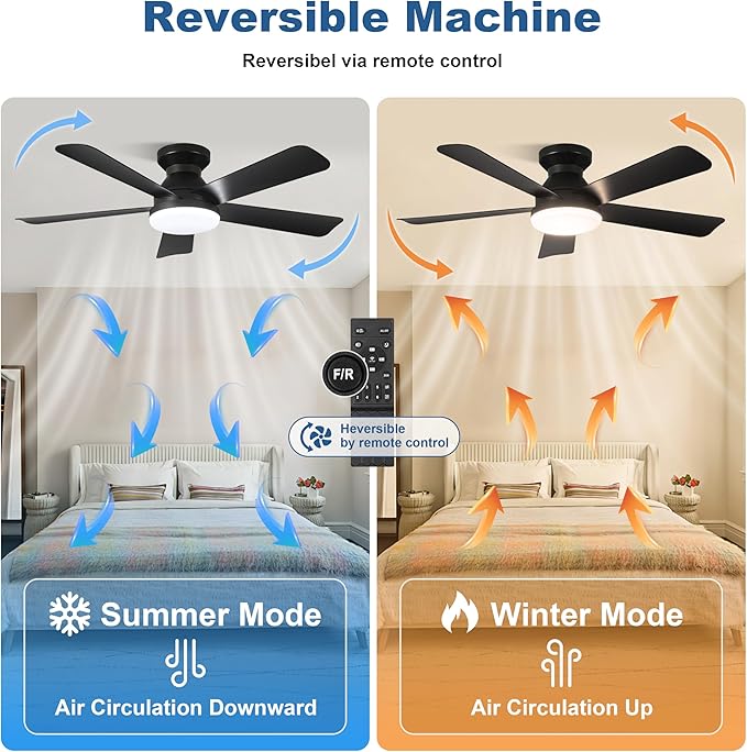Hywyimlait Black 42Inch Ceiling Fan Light with Remote Control, Flush Mount Installation, Reversible Rotation, 3 Color Temperatures, 2/4H Timer, Suitable for Bedrooms, Living Rooms, Indoor/Outdoor Use