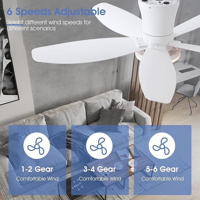Surtime Ceiling Fans with Lights-36 Low Profile Ceiling Fan with Light and Remote/APP Control,Flush Mount,DC Reversible,LED Dimmable Modern Ceiling Fans for Bedroom,Indoor/Outdoor Patio Use(White)