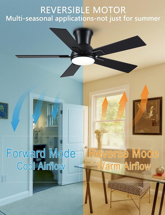Modern Ceiling Fans with Lights - 42 inch Low Profile Ceiling Fan with Light and Remote, Flush Mount Reversible DC Motor, 6-Speed Quiet LED Dimmable for Bedroom, Indoor and Outdoor, Patios Black