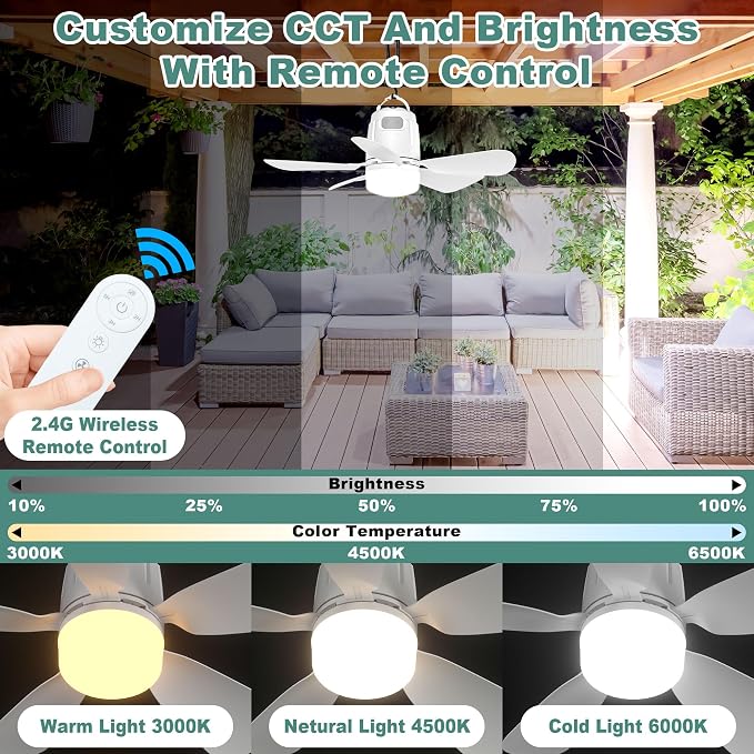 Gliztech Canopy Fan 20.5'', Portable Outdoor Ceiling Fan with Light with Remote Control and Extension Hook, Easy Operation Battery Powered Fan Light for Gazebo, Tent, Patio, Camping (20.5 inch)