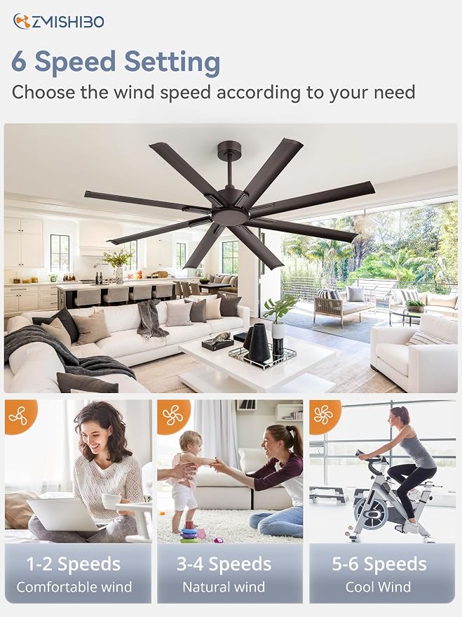 ZMISHIBO 65 Inch Industrial DC Motor Ceiling Fan, Large Ceiling Fan with 8 Reversible Blades, 3 Downrods, 6-Speed Remote Control, Home or Commercial Ceiling Fans for Porch/Garage/Shop, Oil-bronze