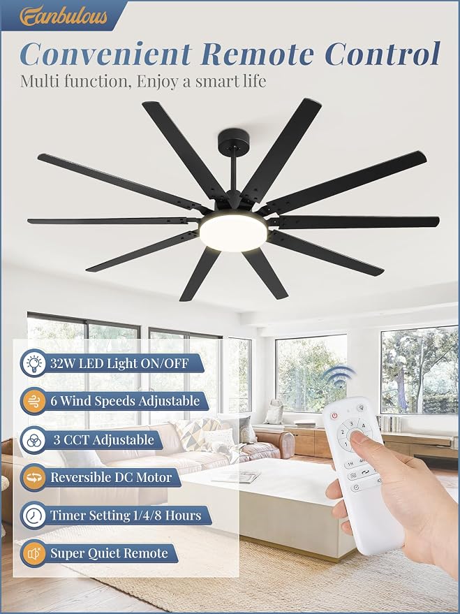 Fanbulous 72 inch Large Ceiling Fans with Lights and Remote, Outdoor Black Ceiling Fan with 10 Blades, 32W LED light 3 CCT, 6 Speed Reversible Quiet DC Motor, Modern Ceiling Fan for Living Room Patio