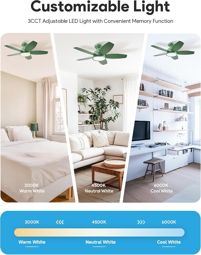 VONLUCE Ceiling Fans with Lights, 36 Inch Ceiling Fan and Remote, Full-spectrum LED Light, 3CCT, 6-Speeds Noiseless Reversible DC Motor, Modern Ceiling Fan for Bedroom Living Room Farmhouse, Green