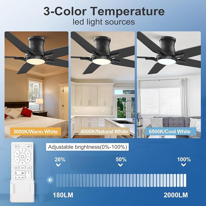 POCHFAN 52 Inch Black Ceiling Fans with Lights and Remote, Flush Mount Low Profile Ceiling Fan for Bedroom, Living Room, Patio, Dimmable 6 Speeds Noiseless Reversible, ETL Listed