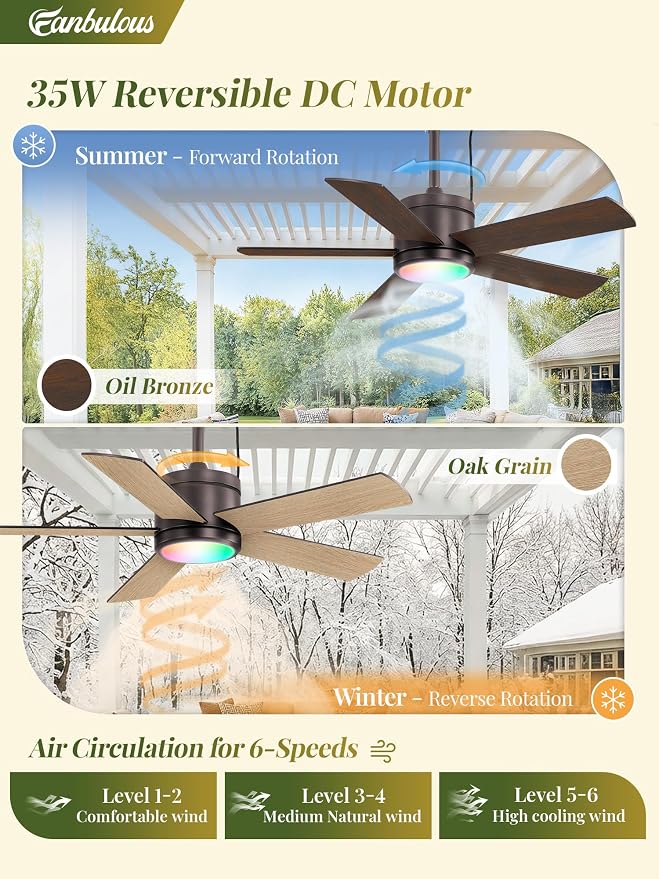 Fanbulous 42" Outdoor Ceiling Fans with Lights, APP Remote Control, IP65 Waterproof, RGB Dimmable Light, Plug-and Play,10FT Cord, 6-Speeds, 3CCT, Hook Hanging Fan for Gazebo Patio Canopy(Oil-Bronze)