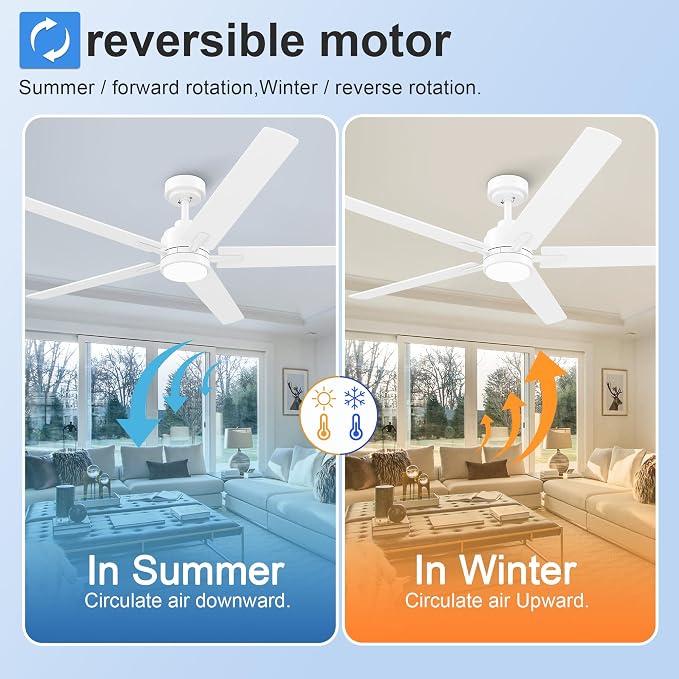 60 Inch White Ceiling Fan with Light and Remote Control,Dimmable 3 Color Temperatures LED Ceiling Fan,6 Speeds Reversible DC Motor,5 Blades Modern Ceiling Fans for Indoor or Covered Outdoor