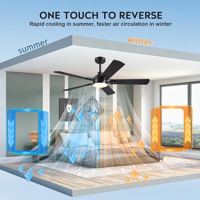 JSAITEE Ceiling Fans with Lights - 52Inch Low Profile Flush Mount Ceiling Fan with Light and Remote Control, DC Reversible Motor, Dimmable, 6 Speeds Ceiling Fan for Bedroom, Kitchen, Black