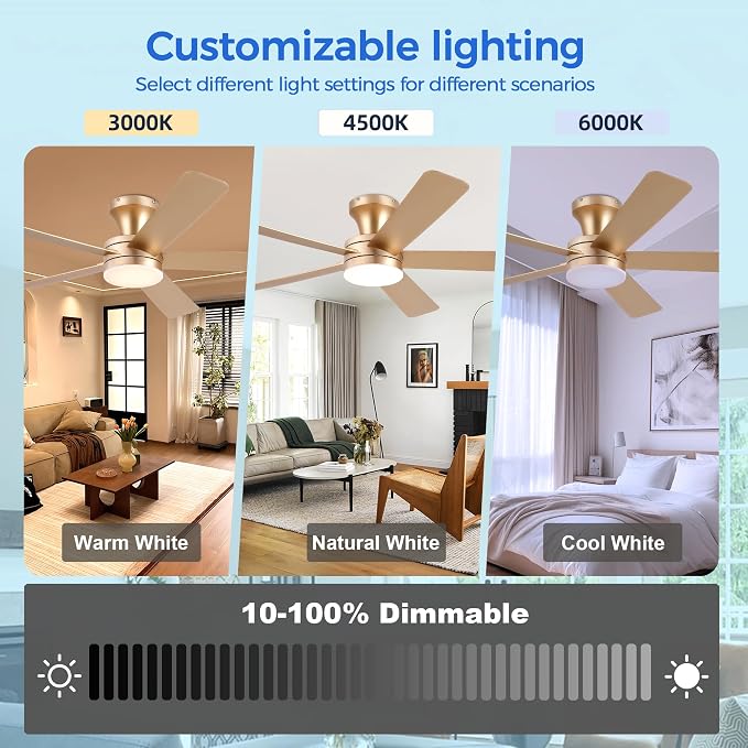 Ayaoty 46" Ceiling Fans with Lights and Remote - Flush Mount Ceiling Fan Light with ABS Blades and 3CCT Dimmable, Reversible, Low Profile Fan Light for Indoor Modern Bedroom, Kitchen Gold