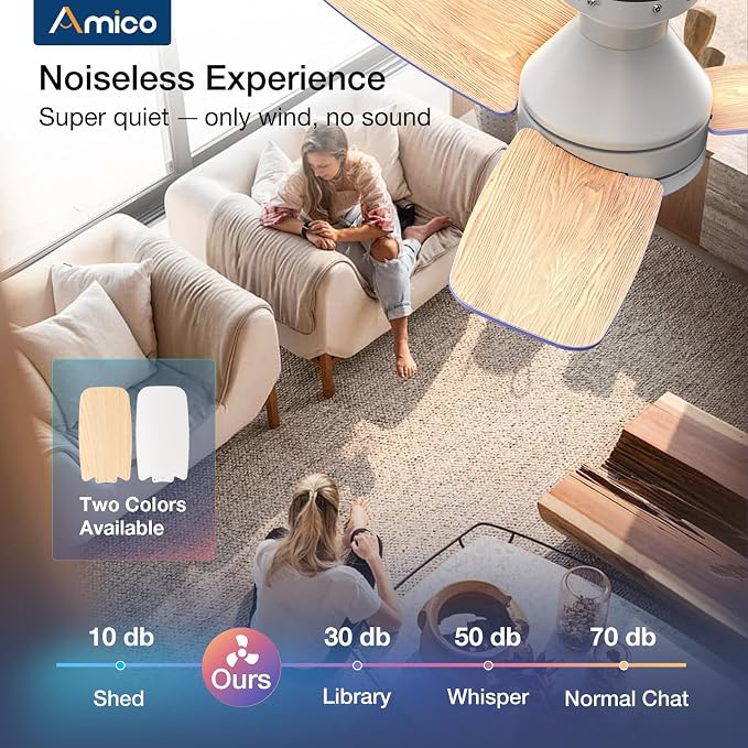 Amico Ceiling Fans with Lights, 30 inch Low Profile Ceiling fan with Light and Remote Control, Flush Mount, Reversible, 3CCT, Dimmable, Noiseless, White Ceiling Fan for Bedroom, Indoor/Outdoor Use