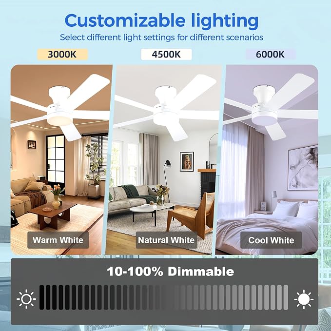 Ayaoty White Ceiling Fans with Lights, 46"- Flush Mount Ceiling Fan Light with ABS Blades Reversible, Low Profile, 3CCT Dimmable, Reversible, Fan Light for Indoor Modern Bedroom, Kitchen
