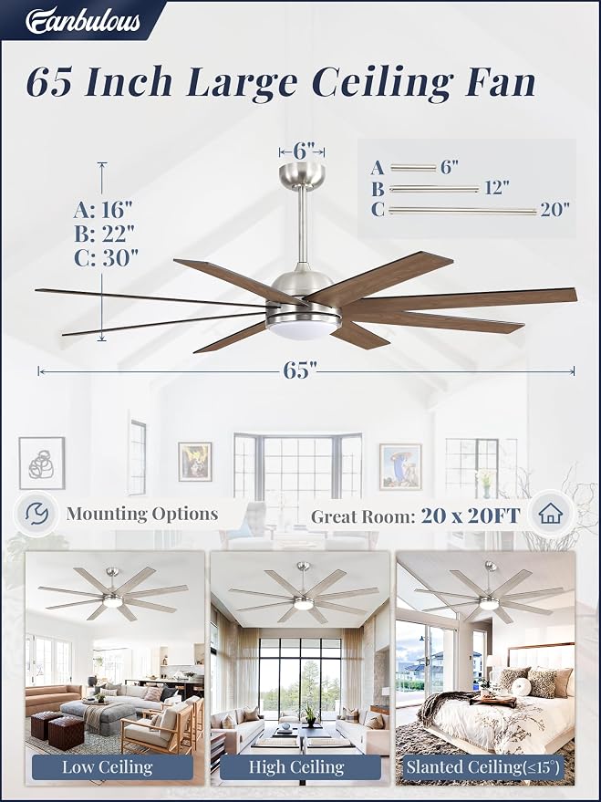 Fanbulous 65 Inch Ceiling Fans with Lights and Remote, Brush Nickel Indoor/Outdoor Ceiling Fan with Quiet Reversible DC Motor, 6 Speeds, 3CCT, 8 Blades Large Ceiling Fan for Living Room Bedroom Patio