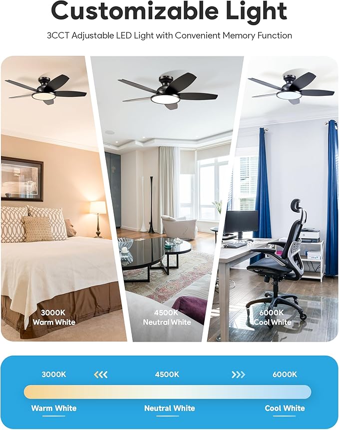 VONLUCE Ceiling Fans with Lights, 42 Inch Ceiling Fan and Remote, Full-spectrum LED Light, 3CCT, 6-Speeds Noiseless Reversible DC Motor, Modern Flush Mount Ceiling Fan for Farmhouse Bedroom Indoor