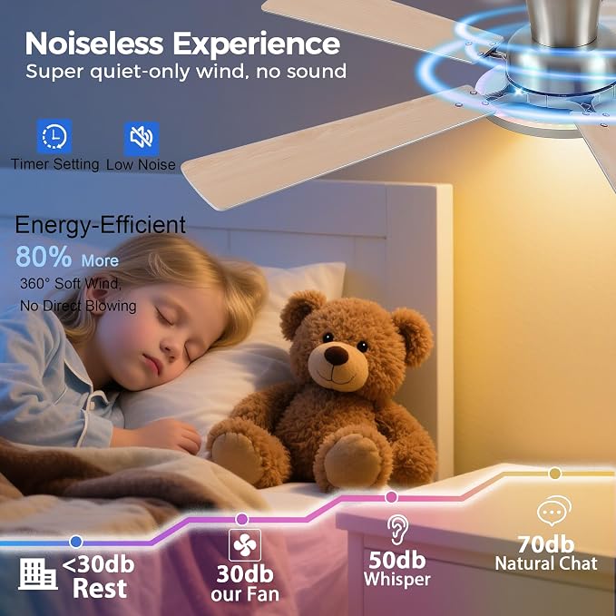 Ayaoty Ceiling Fans with Lights - 52in Flush Mount Ceiling Fan with RGB Dimmable, 3CCT 6 Wind Speeds and Reversible Quiet Motor, Low Profile RGB Fan Light for Modern Indoor, Party - Nickel