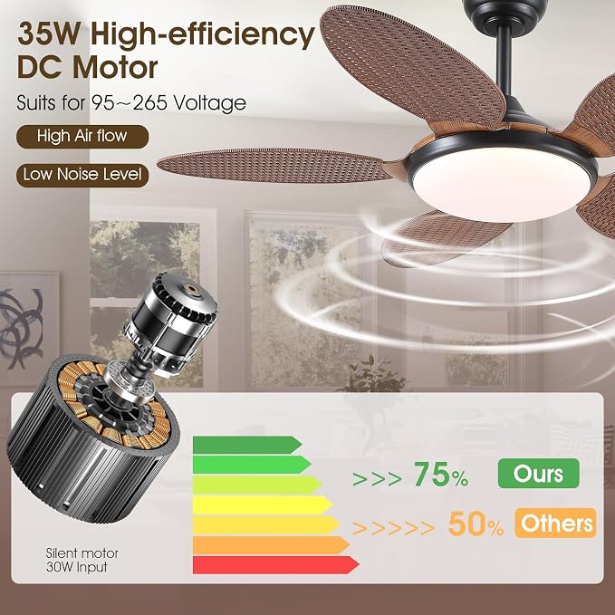 48" Brown Tropical Palm Leaf Ceiling Fans with LED Lights and Remote & APP | Supports Remote and APP, 6 Wind Speeds, Reversible, Dimmable 3CCT LED, 35W Quiet DC Motor,Suits for Bedroom Kitchen