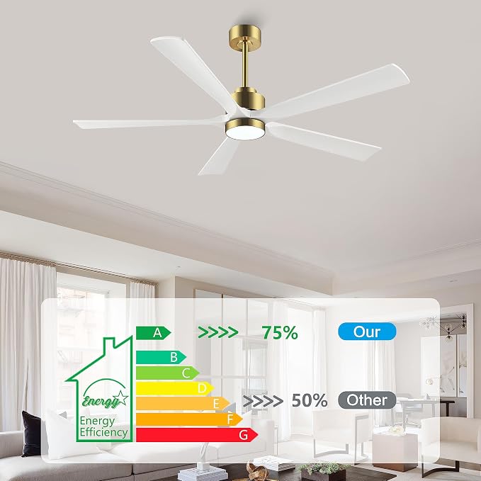ELEHINSER 60" Modern Ceiling Fan with Lights and Remote Control, 5 Solid Wood Blades 6-Speed Noiseless Reversible DC Motor, Ceiling Fan for Bedroom Dinning Living Room, Gold Finish with White Blade