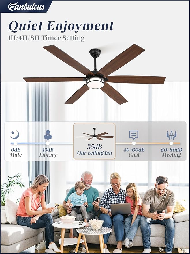 Fanbulous 65 Inch Ceiling Fans with Lights, Farmhouse Large Ceiling Fans with Remote, Black&Brown Modern Ceiling Fan with LED Light, Quiet DC Motor for Living Room, Bedroom, Kitchen, Indoor