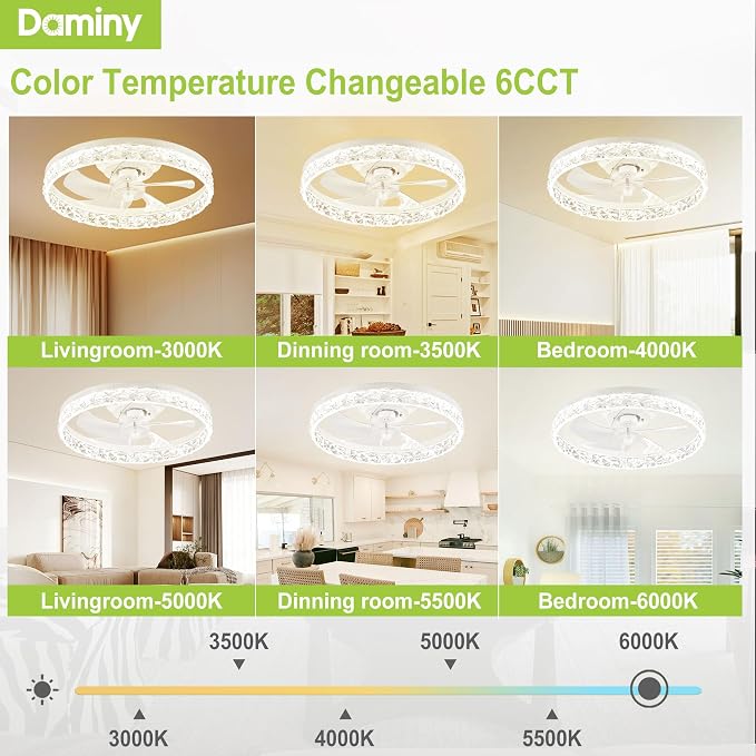 DAMINY Ceiling Fans with Lights and Remote, 6CCT,Dimmable Low Profile Ceiling Fan with Light, Flush Mount Bladeless Ceiling Fan,6 Speeds,20 inch White Modern