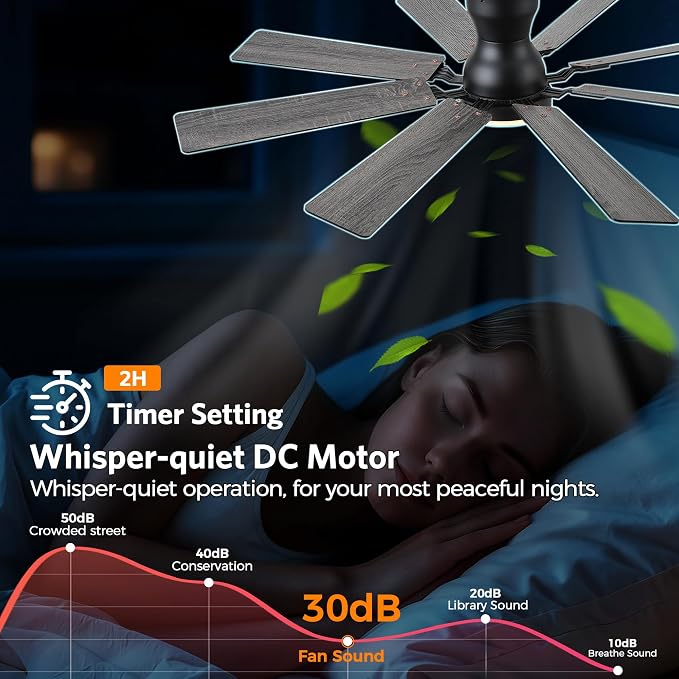 JSAITEE 52Inch Ceiling Fan with Lights, Flush Mount Low Profile, Black | Ceiling Fans,DC Reversible Motor Noiseless, 3CCT Dimmable, Dual Finish, 6 Speeds Ceiling Fan for Indoor/Outdoor