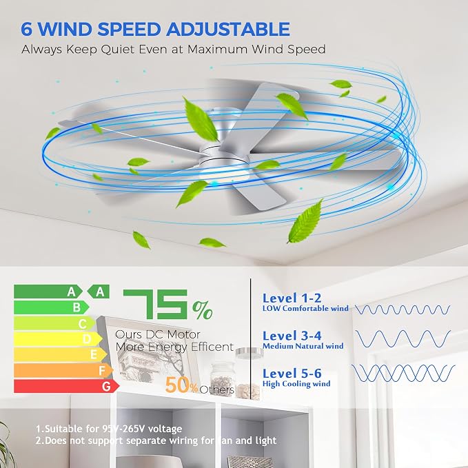 Ayaoty 46" Ceiling Fans with Lights and Remote - Flush Mount Ceiling Fan Light with ABS Blades and 3CCT Dimmable, Reversible, Low Profile Fan Light for Indoor Modern Bedroom, Kitchen Silver