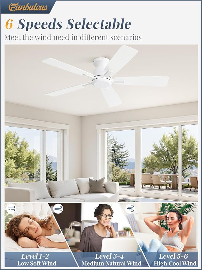 Fanbulous 46 Inch Flush Mount Ceiling Fan No Light with Remote, White | Modern Low Profile Without Light, 6-Speed, Quiet Reversible DC Motor, Indoor/Outdoor Use, for Bedroom, Living Room, Patio