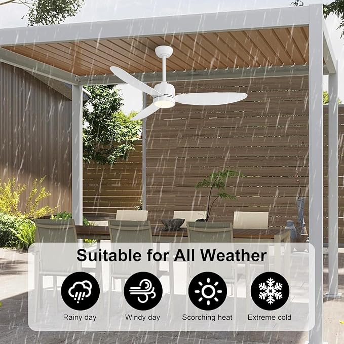 WINGBO 52" Outdoor Ceiling Fans with Lights, Wet Rated Waterproof Indoor Ceiling Fan with Remote, 3 ABS Blades Modern Ceiling Fan, 3CCT Quiet 6-Speed DC Motor, for Porch Patio Bathroom,White