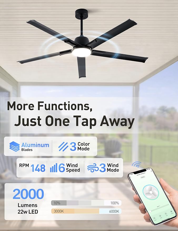 Minislak 62 Inch Smart Ceiling Fan with Light and Remote,Industrial Ceiling Fan with 5 Aluminum Blades,6 Speed,3CCT,Quiet DC Motor Indoor Outdoor Fan for Patio,Living Room,Bedroom
