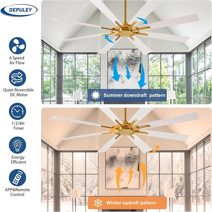 Ceiling Fan Without Light: 72 Inch Big Indoor Outdoor Fan with Remote APP Control - Brass White Large Ceiling Fan no Light 8 Blade Reversible Quiet DC Motor Memory Function Timer