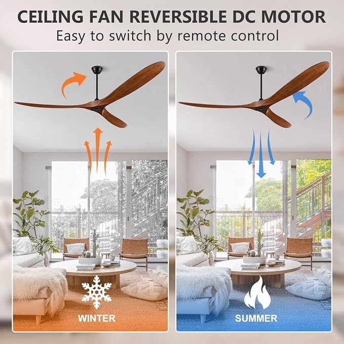 Eliora 88" Ceiling Fans Without Lights, Wood Ceiling Fan no Light with Remote, Large Outdoor Ceiling Fan for Patio, Porch, Bedroom, 6 Speed, Quiet DC Motor, ETL Listed-Dark Walnut