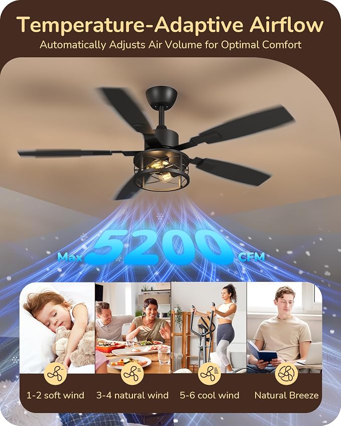 EDISHINE 52" Farmhouse Ceiling Fans with Lights and Remote, 10%-100% Dimmable, 6 Speeds, 5 Wood Blades, Reversible DC Motor, Timer, Quiet, Rustic Caged Fandelier Ceiling Fan for Bedroom Living Room