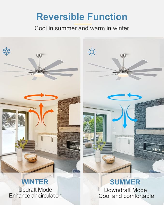 POCHFAN 72 Inch Ceiling Fans with Lights,Large Modern Ceiling fan with Remote and 9 Wooden Blades,Dimmable,6 Speeds,Noiseless Reversible Indoor&Outdoor Fan for Bedroom,Patio,Living Room