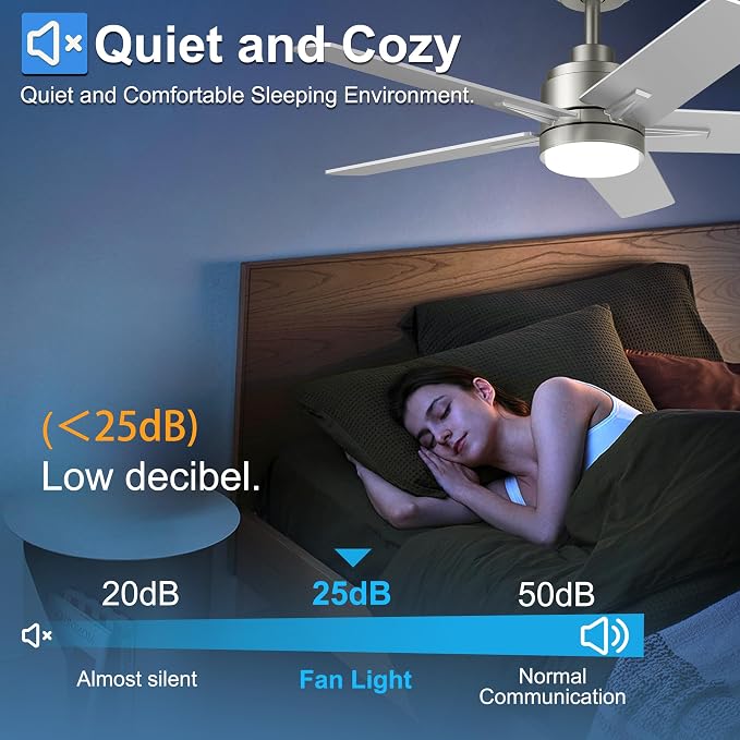 42 Inch Brushed Nickel Ceiling Fan with Light and Remote Control,Dimmable 3 Color Temperatures LED Ceiling Fan,6 Speeds Reversible DC Motor,5 Blades Modern Ceiling Fans for Indoor or Covered Outdoor