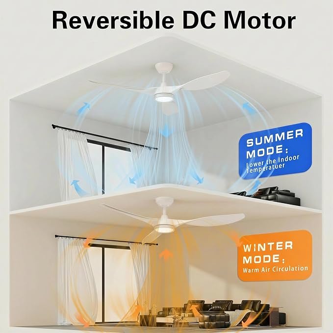 Roomratv Ceiling Fans with Lights,Large Airflow 52inch Modern Ceiling Fan with Quite Reversible DC Motor 3 Color Temperature LED Light (White)