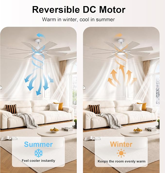 GREENEVER 72 Inch Large Ceiling Fan with Lights, Remote, DC & High CFM | 6 Speed 9371CFM High-Airflow, Quiet DC Motor, Dual-Sided Blades, 3CCT Dimmable Light for Living Room & Commercial Areas