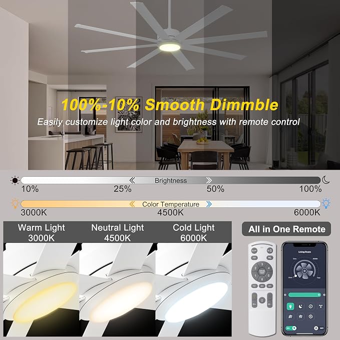 Ohniyou 72" White Industrial Ceiling Fan with Light for Patio, Living Room | Remote & APP Control, 3CCT Dimmable, DC Motor, 8 Aluminum Blades, Covered Outdoor Metal Fan