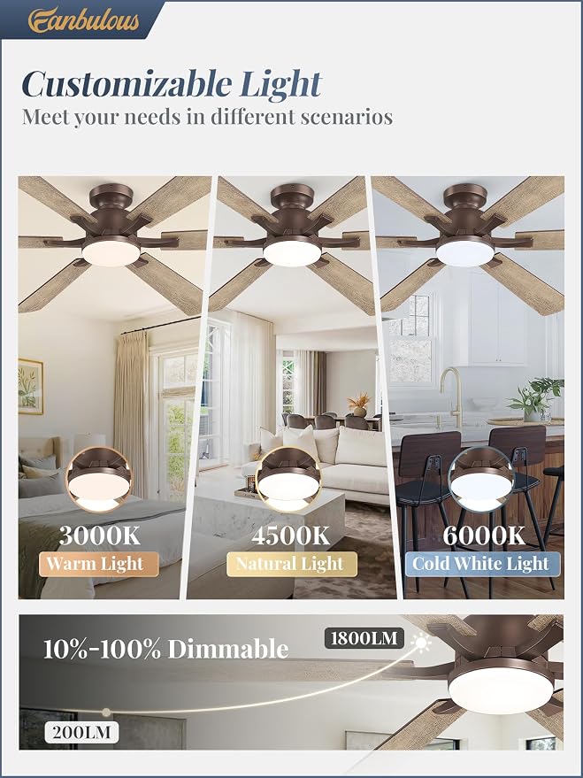 Fanbulous 60 Inch Ceiling Fan with Lights, APP & Remote Control, Flush Mount Low Profile Bronze Ceiling Fan, 3000-6000K Dimmable LED, Quiet Reversible Motor, 6 Blades, 6 Speeds,for Living Room Bedroom