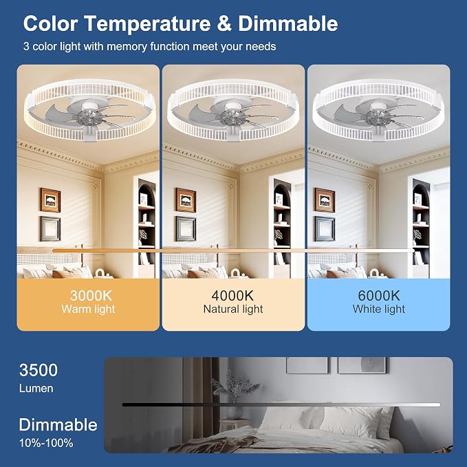 Garwarm Ceiling Fans with Lights，20IN Ultra Low Profile Ceiling Fan with Light and Remote, Dimmable 3000K–6000K LED Fandelier Flush Mount, DC Motor, for Bedroom, Kitchen, Office