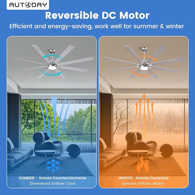 Large Ceiling Fans with Lights and Remote - 72 Inch Brushed Nickel Ceiling Fan with Light, Quiet DC Motor, 3 CCT, Modern Dimmable Lighting & Ceiling Fans for Living Room Patio,Indoor/Outdoor