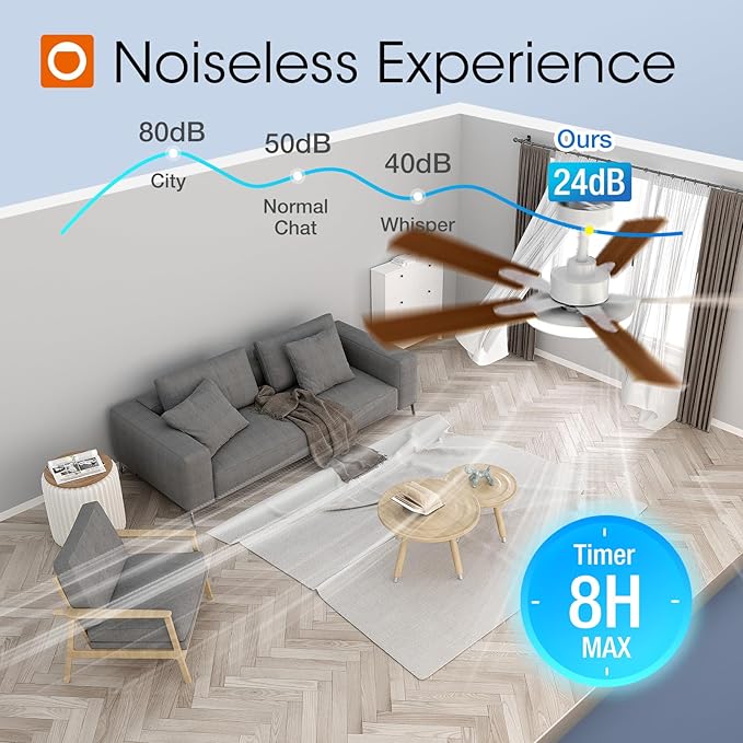 addlon Ceiling Fans with Lights, 52 inch Silver Ceiling fan with Light and Remote Control, Reversible, 3CCT, Dimmable, Noiseless, Ceiling Fan for Bedroom, Farmhouse, living room, Indoor/Outdoor Use