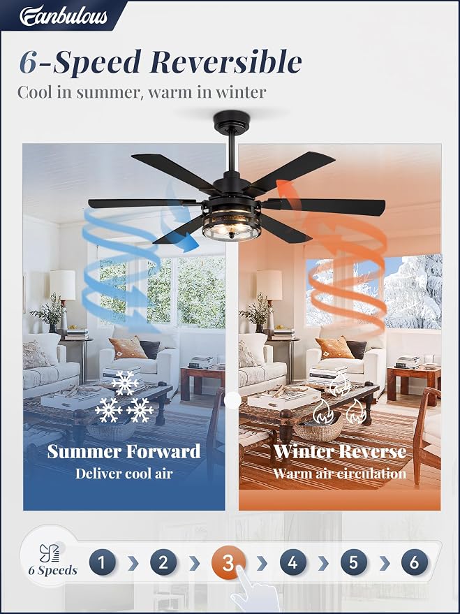 48" Farmhouse Ceiling Fans with Lights and Remote,Industrial Large Ceiling Fan with 6-Speed Reversible DC Motor and 6 Dual Finish Blades,Black Ceiling Fan with Light for Living bedroom Patio