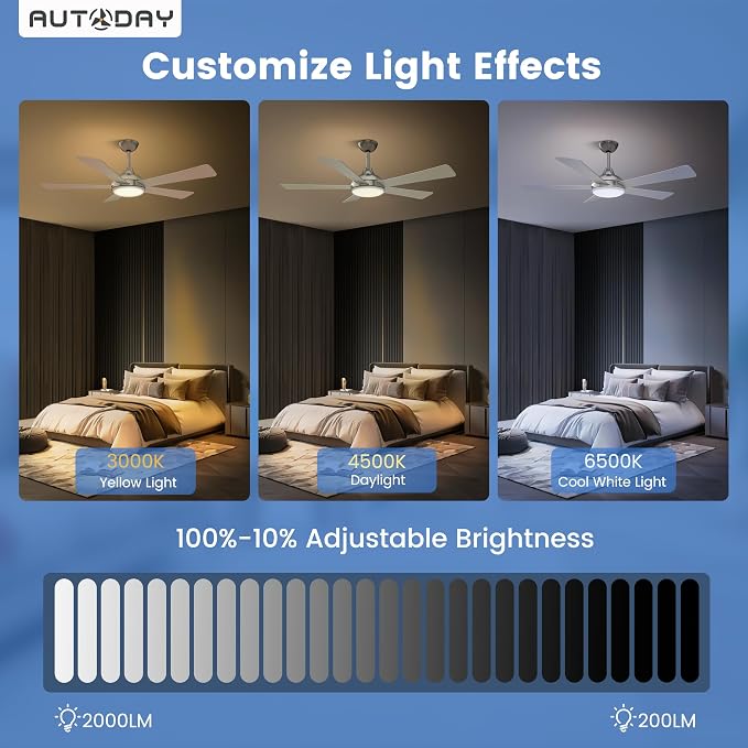 52 Inch Ceiling Fans with Lights and Remote/App Control - Nickel Ceiling Fan with Light, Quiet Reversible DC Motor, Dimmable Tri-Color LED, Modern Ceiling Fan for Bedroom/Patio, Indoor/Outdoor