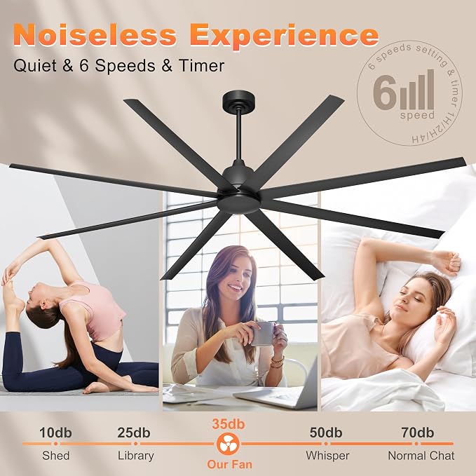 96" Industrial Ceiling Fan No Light, Large Ceiling Fan with Remote/APP Control, Outdoor Ceiling Fans with 8 Blades, DC motor for Commercial Shop Garage Warehouse Black Without Light