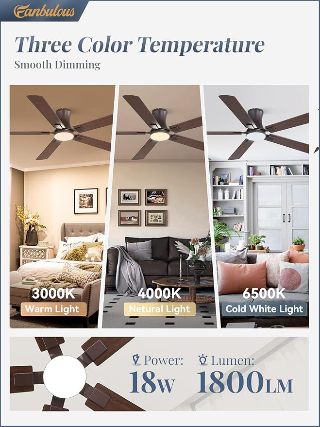 Fanbulous 60 inch Ceiling Fan with Light, Low Profile Ceiling Fan with Light, App&Remote Control, Dimmable LED Light, Flush Mount Ceiling Fan for Indoor Bedroom Living Room, Qiuet DC Motor