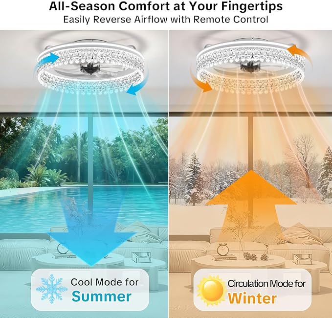 20" Ceiling Fan with Lights, Flush Mount Ceiling Fans, Ceiling Fans with Lights and Remote, 6 Speeds Dimmable Ceiling Lights with Fans, Quiet Modern Ceiling Fan for Bedroom Living Room