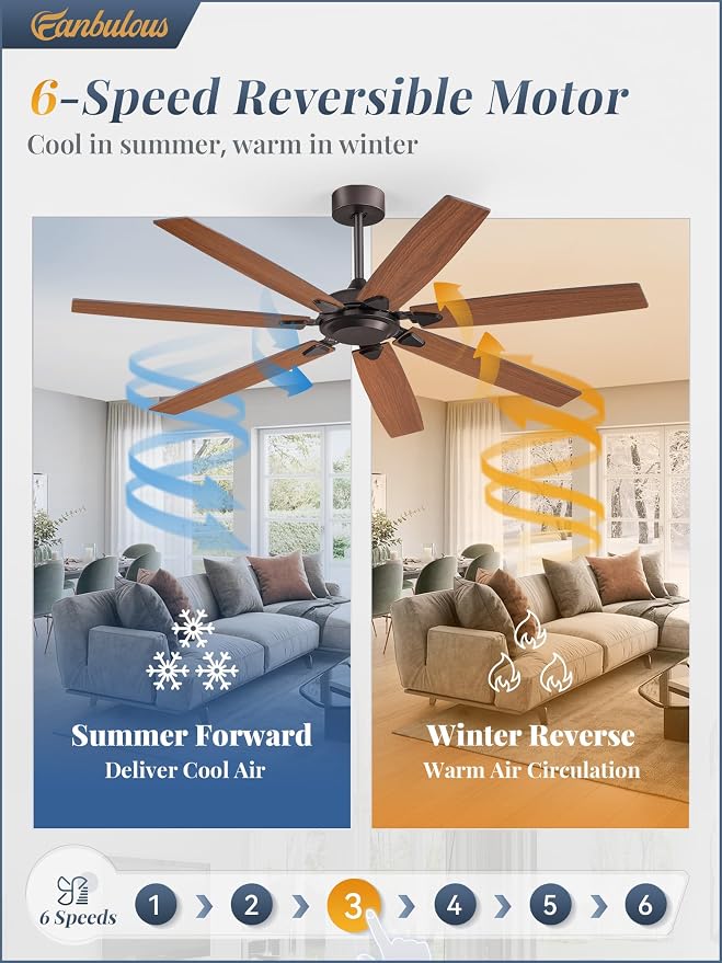 62 Inch Ceiling Fan No Light with Remote Control, Brown Ceiling Fans Without Light With 6-Speeds Quiet Reversible DC Motor, Indoor/Outdoor Ceiling Fan with Dual Finish 7 Blades for Patio Living Room